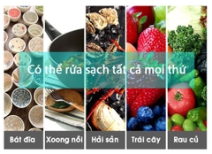 Máy rửa bát Công nghiệp Siêu Âm Texgio TGU 800SS