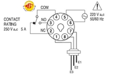 Rơ le điều khiển mực nước máy xông hơi