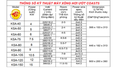 Máy xông hơi ướt Coasts 9kw