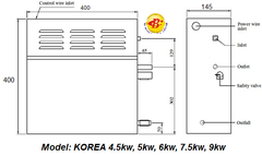 Máy xông hơi ướt Amazon 6kw KOREA