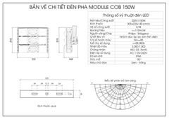 Đèn pha module COB Oem Philips - 150W (3*50w)