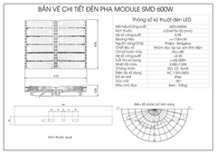 Đèn pha module Oem SMD Philips - 600W (12*50w)