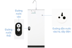 Máy lọc nước RO Sunhouse SHA8858K