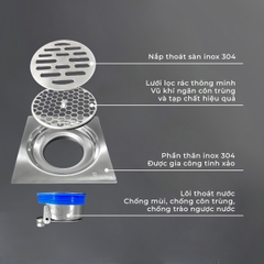 Ga thoát sàn inox 304 phi 69 phù hợp ống 76,90mm RC-255A