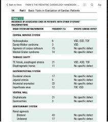 Sách ngoại văn Park's The Pediatric Cardiology Handbook: Mobile Medicine Series