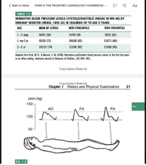 Sách ngoại văn Park's The Pediatric Cardiology Handbook: Mobile Medicine Series