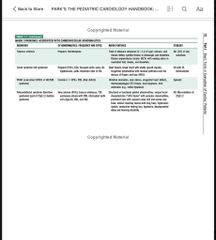 Sách ngoại văn Park's The Pediatric Cardiology Handbook: Mobile Medicine Series