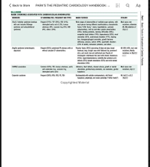 Sách ngoại văn Park's The Pediatric Cardiology Handbook: Mobile Medicine Series