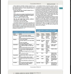 Sách ngoại văn Macleod's Clinical Examination15th Edition