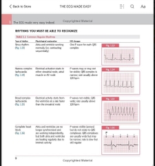 Sách ngoại văn The ECG Made Easy 9th