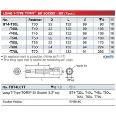 Đầu bits sao khẩu 1/2 BT4
