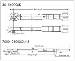 Cần siết lực 1/2 Kanon N100QLK