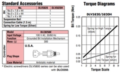 Tô vít điện Delvo DLV5820H