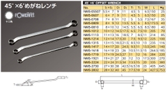 Tròng 2 đầu Nepros dòng NM5