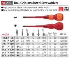 Tô vít cán tròn Vessel No.220