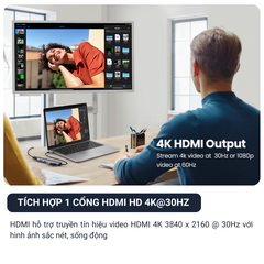 Ugreen 5-trong-1: USB-C to HDMI 4K/30Hz & 4*USB 3.0 Hub - Model 20197