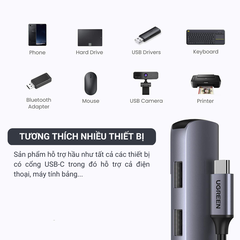 Ugreen 5-trong-1: USB-C to HDMI 4K/30Hz & 4*USB 3.0 Hub - Model 20197