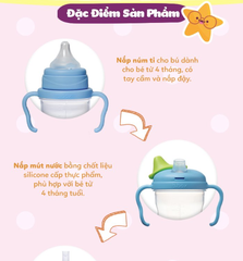 BỘ BÌNH NƯỚC 4 NẮP TIỆN DỤNG CHO BÉ - B.BOX