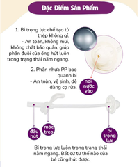 ỐNG HÚT THAY THẾ BÌNH NƯỚC 360 ĐỘ & BỘ DỤNG CỤ VỆ SINH PHIÊN BẢN DISNEY - B.BOX