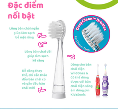 BỘ 4 ĐẦU BÀN CHẢI THAY THẾ CHO BÀN CHẢI ĐIỆN WILDONES TỪ 0- 10 TUỔI - BRUSH-BABY