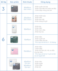 KHĂN VẢI BỐNG CHO BÉ NHIỀU SIZE VÀ MÀU - KHĂN TẮM/KHĂN QUẤN/KHĂN SỮA/KHĂN ĐẮP - L'ANGE