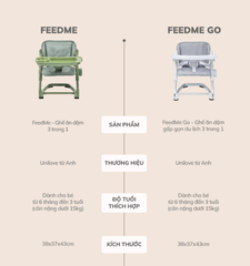 GHẾ ĂN DẶM 3IN1- UNILOVE