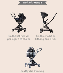 XE ĐẨY SIÊU NHẸ 3IN1 ON-THE-GO - UNILOVE