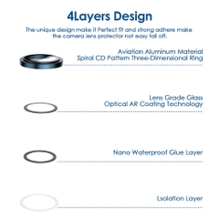 Bộ dán bảo vệ Camera viền kim loại KOLEAD ZC-R1 cho iphone 11 12 13 14 15 pro max plus bảo vệ từng ống kính