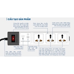 Ổ cắm thông minh OC02 3m 3 cổng Rạng Đông - Kết nối với wifi điều khiển từ xa qua app, chiều dài 3-5m tiện lợi sử dụng