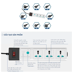 Ổ cắm điện đa năng chống giật Rạng Đông OC04.USB, tích hợp 2 cổng USB tiện lợi, chịu tải cao, an toàn khi sử dùng
