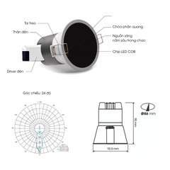 Đèn LED Spotlight Xoay Góc AT40 95/12W – Thiết Kế Nhỏ Gọn, Hiệu Suất Cao, Chiếu Sáng Linh Hoạt Cho Nhiều Nhiệm Vụ