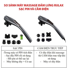 Máy Massage Cầm Tay RULAX, Máy Đấm Lưng Thế Hệ Mới Giúp Giảm Đau Nhanh Chóng