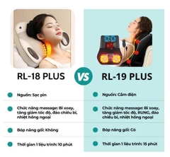 Gối Massage Cổ Vai Gáy Hồng Ngoại RULAX RL19 Plus Bản Nâng Cấp Kết Hợp 2 Động Cơ Rung, Nam Châm Trị Liệu Và Khí Nén