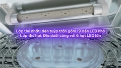 Máy tiệt trùng sấy khô UVC – LED Fatzbaby – 19L – KING 2 – FB4799BT
