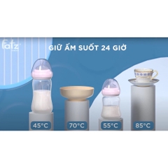 Máy đa năng điện tử (All-In-One) Fatzbaby - Multimax 8 - FB9022BK