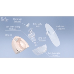 Máy hút sữa điện rảnh tay không dây FATZBABY - Freemax 4 (chính hãng) bảo hành 12 tháng