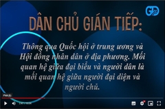 Video/clip về nguyên tắc tổ chức và hoạt động của bộ máy Nhà nước CHXHCN Việt Nam theo Hiến pháp mới