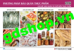 Phương pháp bảo quản thực phẩm