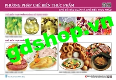 Phương pháp chế biến thực phẩm