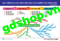 Sơ đồ quy trình và cấu trúc một báo cáo nghiên cứu khoa học