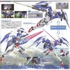 Mô hình lắp ráp Gundam HG 00 Raiser + GN Sword III tặng base