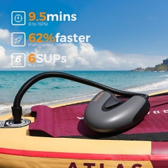Flextail MAX SUP PUMP PRO- Máy Bơm Không Dây 45PSI Cho Thuyền SUP & Bơm Lốp ô tô - SUP & Tire Pump