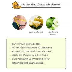 Kẹo Giảm Cân Vị Táo Myni Selfcare Diet Gummy ILDONG Gói 12 Viên Hàn Quốc