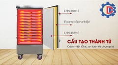 Tủ nấu cơm 12 khay công nghiệp