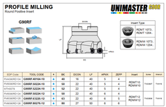 PROFILE MILLING