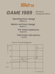 KTT 80Retros - Game 1989 Switch (Pack 45 switch)