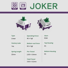 80Retros x HMX Film switch - FJ400 / KD200 / Game 1989 / Joker / Xmas