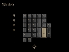 Bộ keycap Key Kobo Vibrato (Cherry profile / ABS Double-Shot)