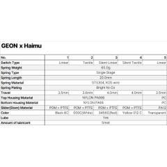 HG [Haimu x Geon] Switches