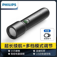 Đèn pin mini-R25.149.24